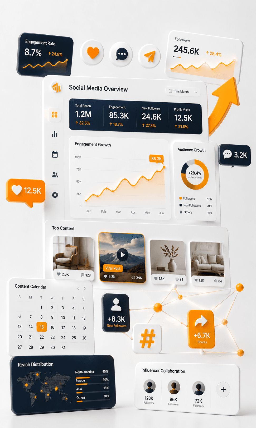 Social Media